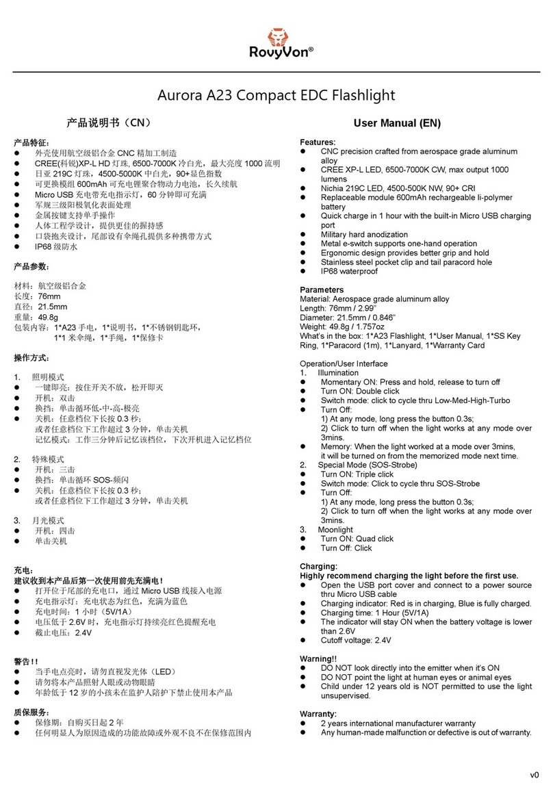 RovyVon Aurora A23 User manual