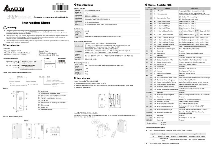 Delta DVP EN01-SL User manual