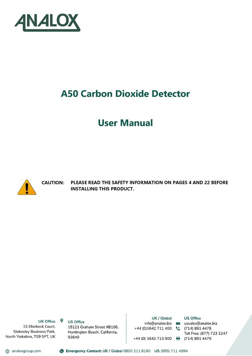 ANALOX A50 User manual
