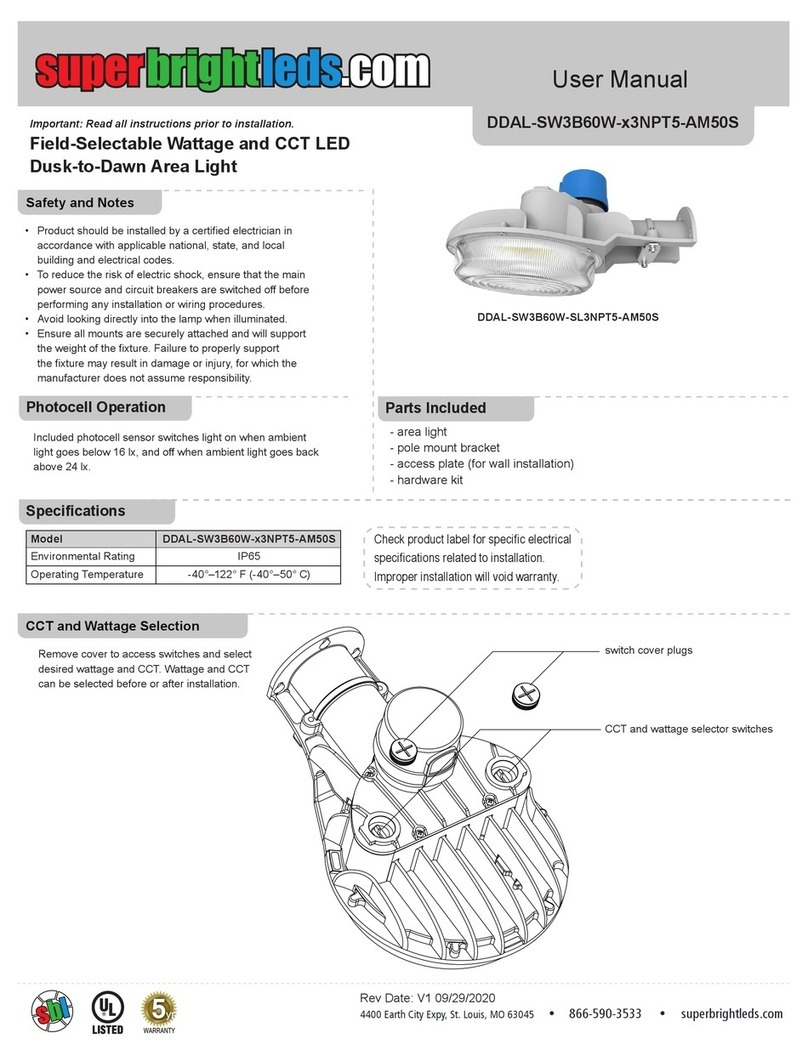 superbrightleds DDAL-SW3B60W-3NPT5-AM50S Series user manual