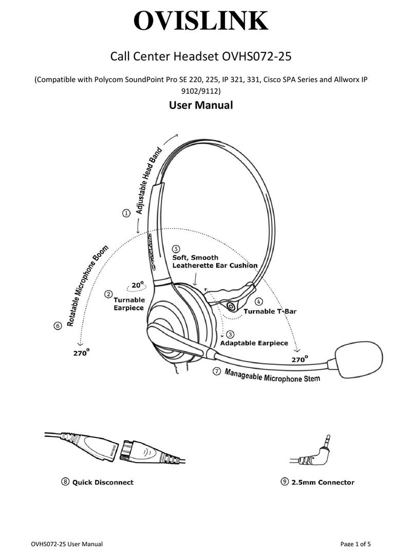 Ovislink OVHS072-25 User manual Ovislink OVHS072-25 User manual