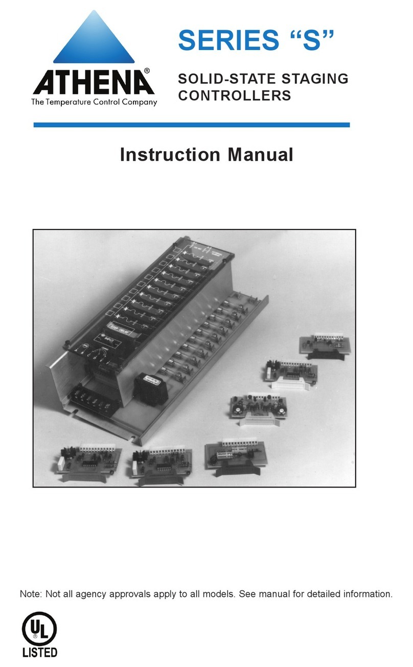 Athena S Series instruction manual