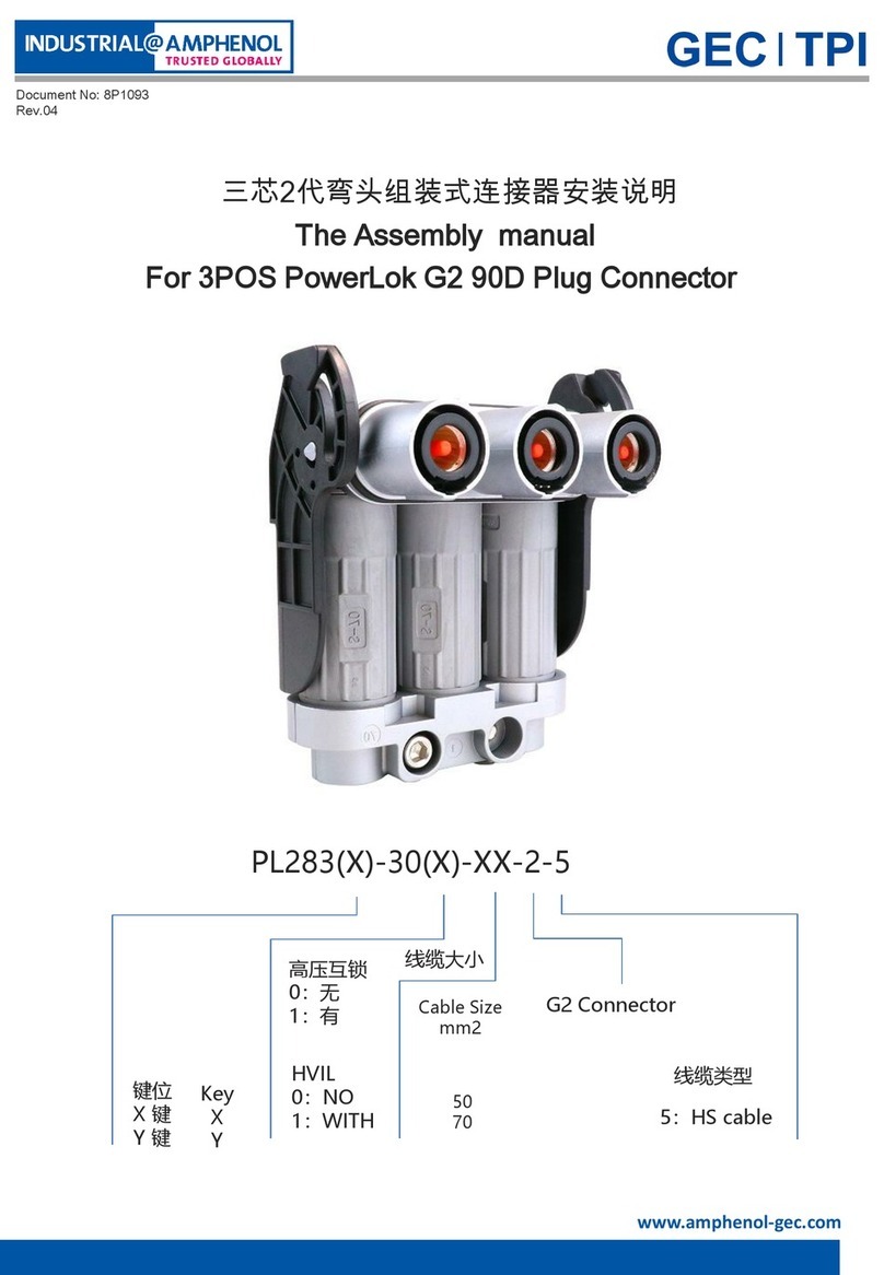 Amphenol PL283 30 Series User manual