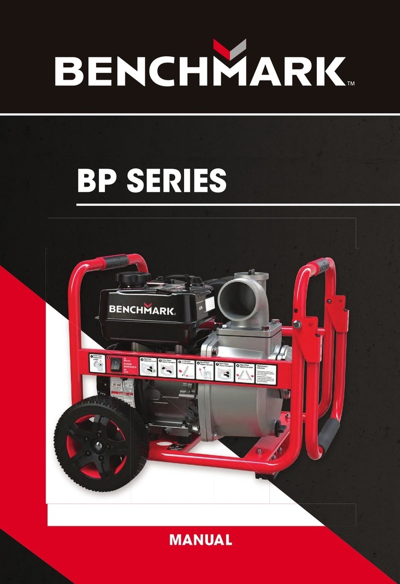 Benchmark BP Series manual