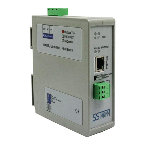 SST Automation GT200-HT-MT User manual