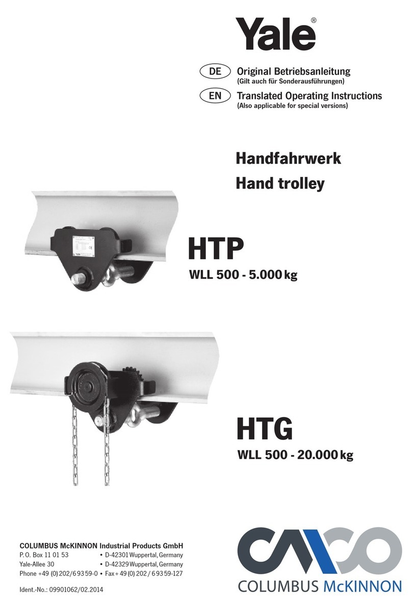 Columbus McKinnon Yale HTP Series operating instructions