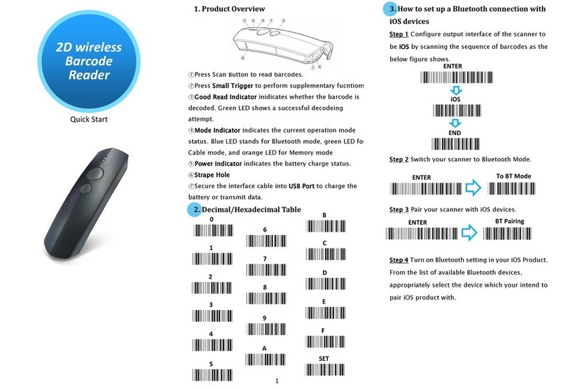 Canmax CM-2D601 User manual
