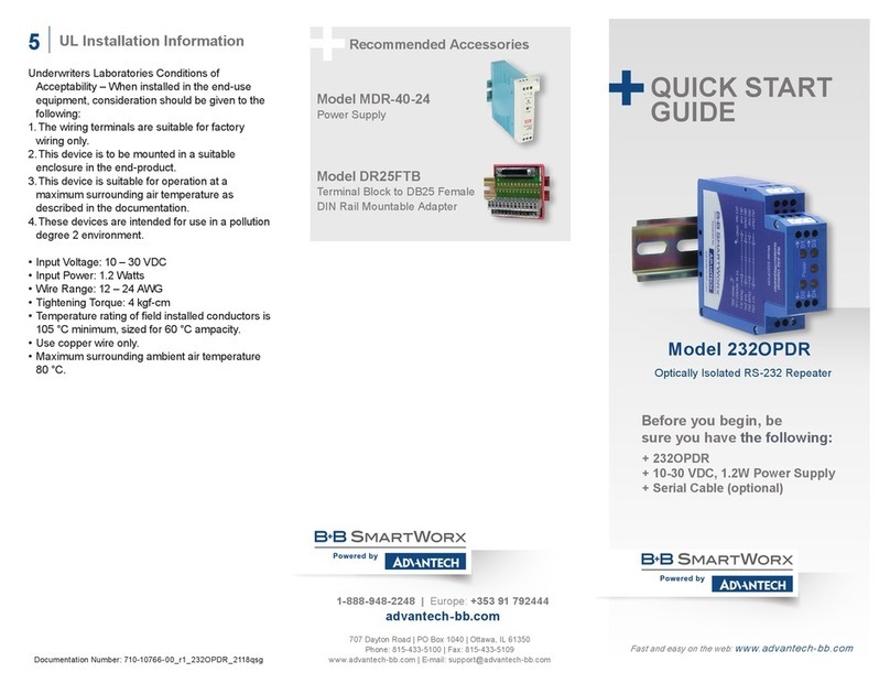 B+B SmartWorx 232OPDR quick start guide