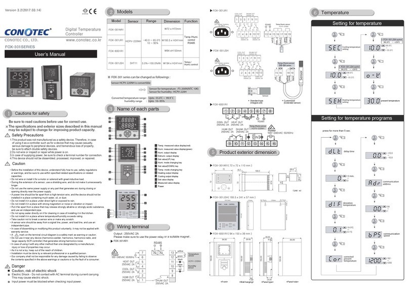 Conotec FOX-301 Series User manual