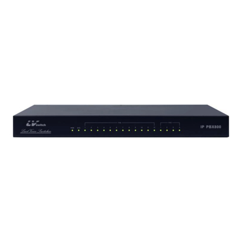 LV switch IPPBX800 Quick user guide