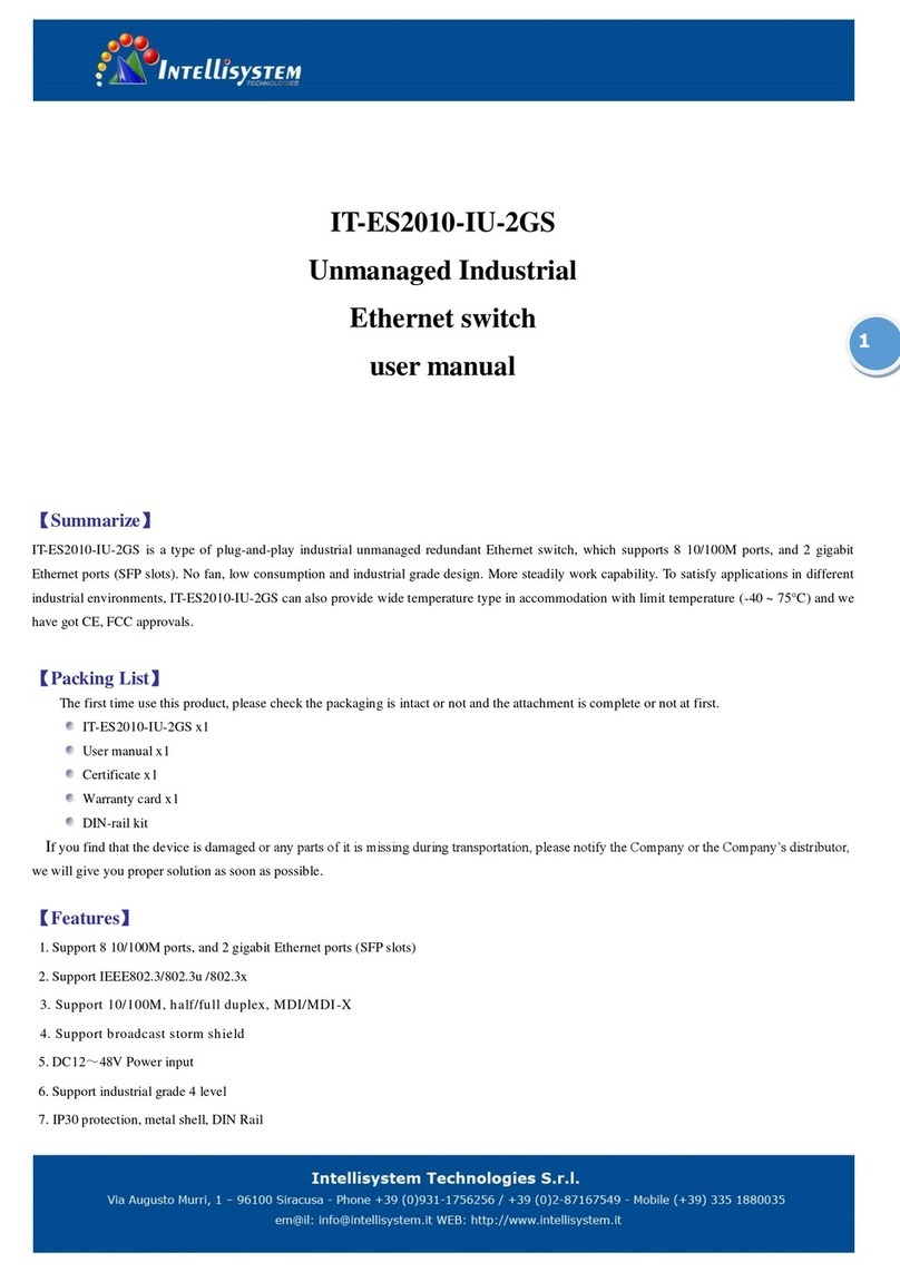Intellisystem IT-ES2010-IU-2GS User manual Intellisystem IT-ES2010-IU-2GS User manual