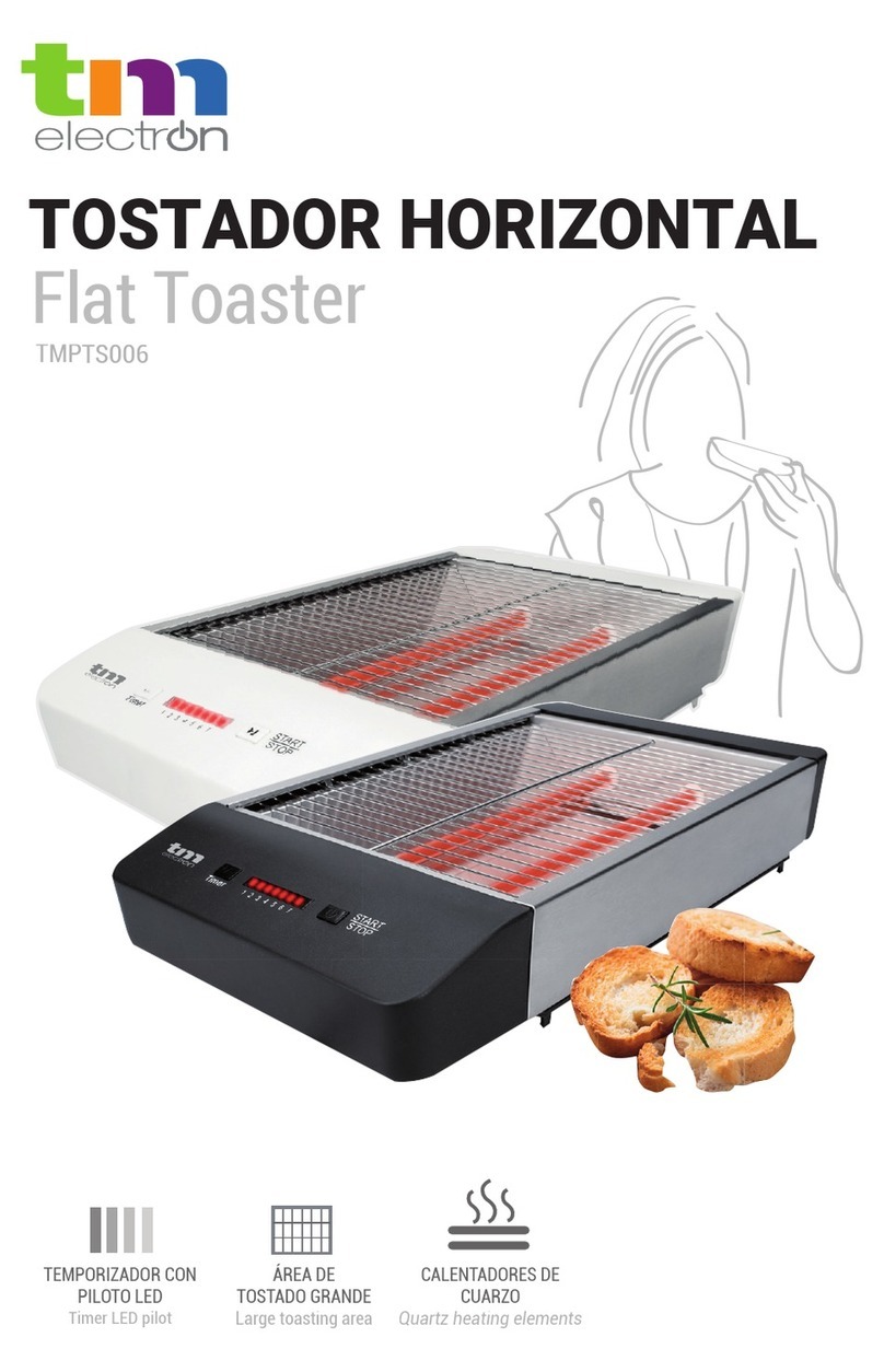 TM Electron TMPTS006 manual