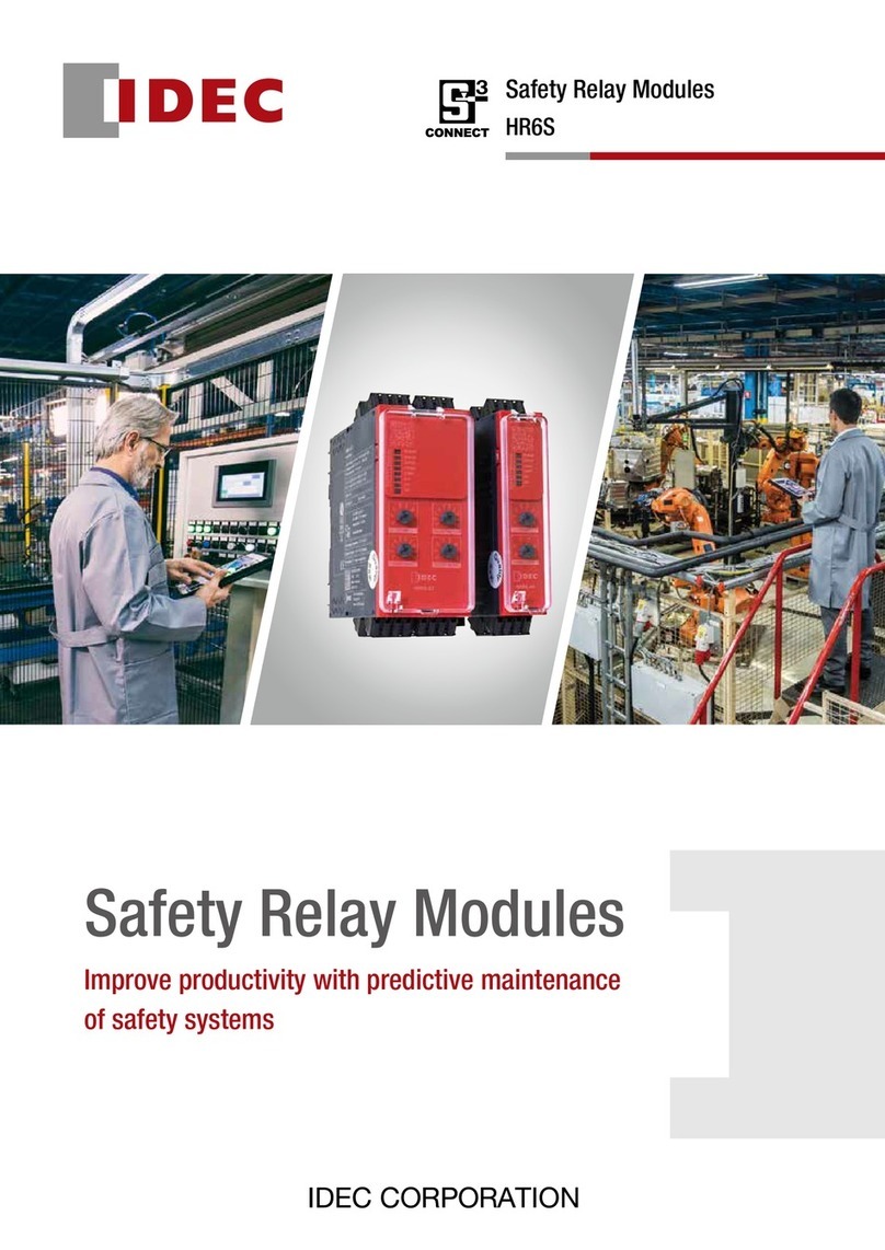 IDEC HR6S Series User manual