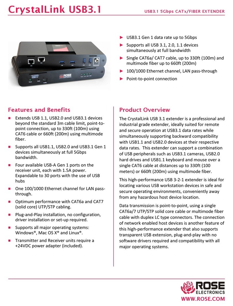 Rose electronics CrystalLink USB3.1 Fiber Dual Port Installation