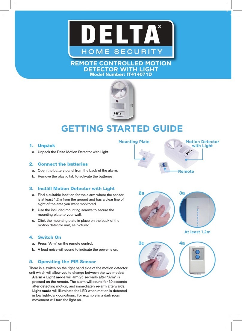 Delta IT414071D Getting started guide