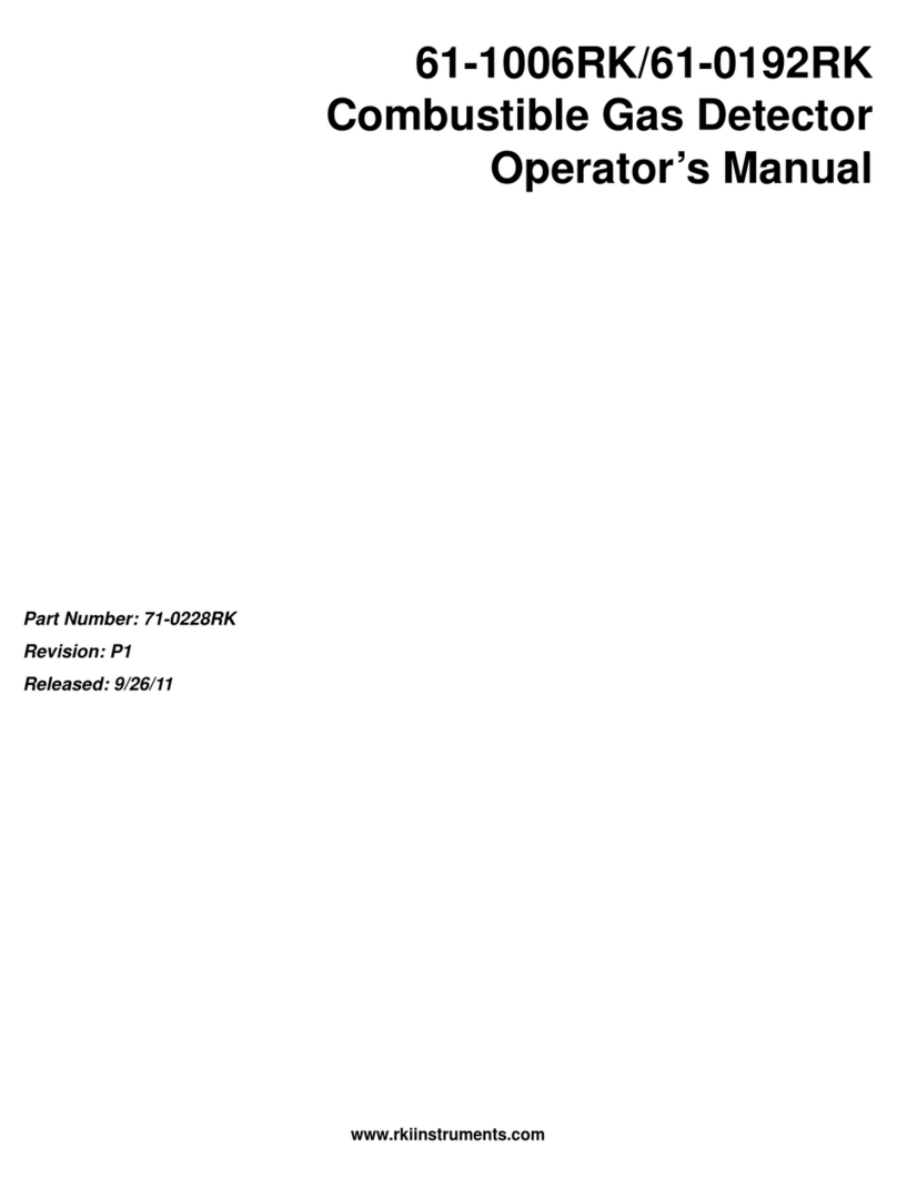 RKI Instruments 61-1006RK User manual