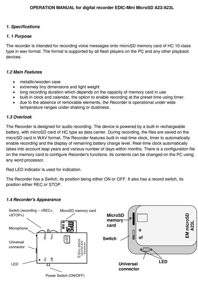 EDIC-mini MicroSD A23 Operation manual