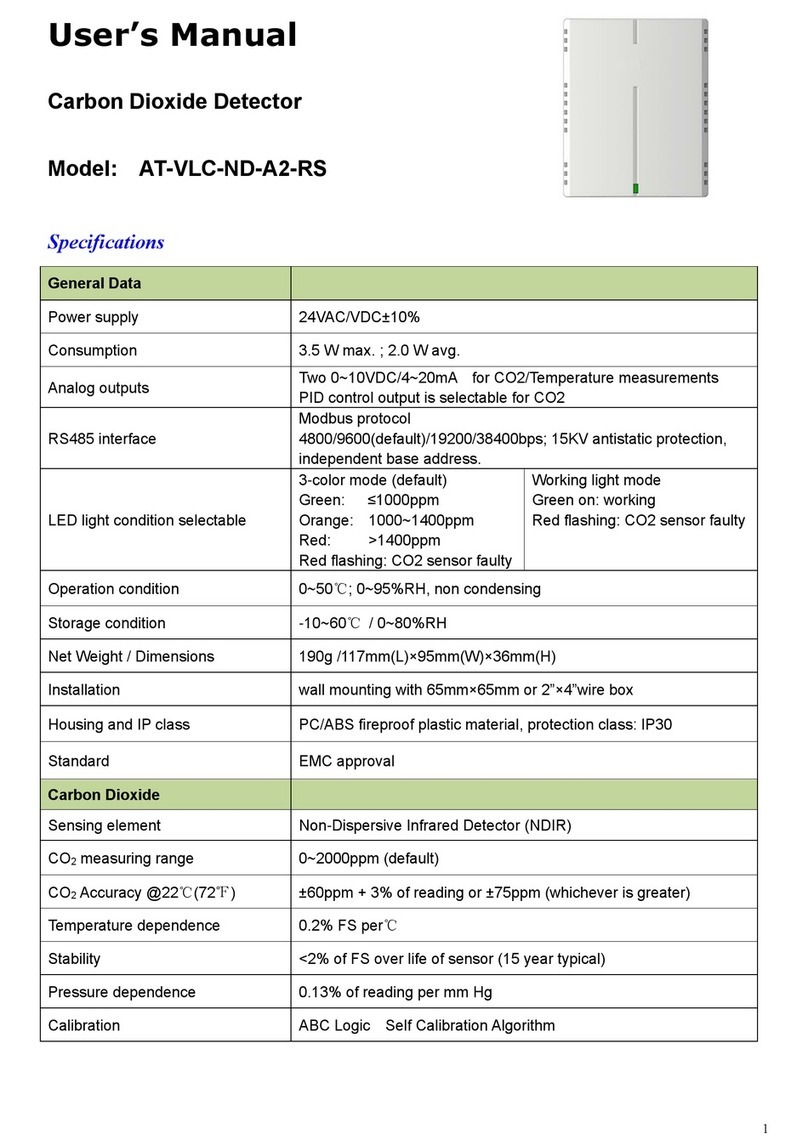 Atal AT-VLC-ND-A2-RS user manual