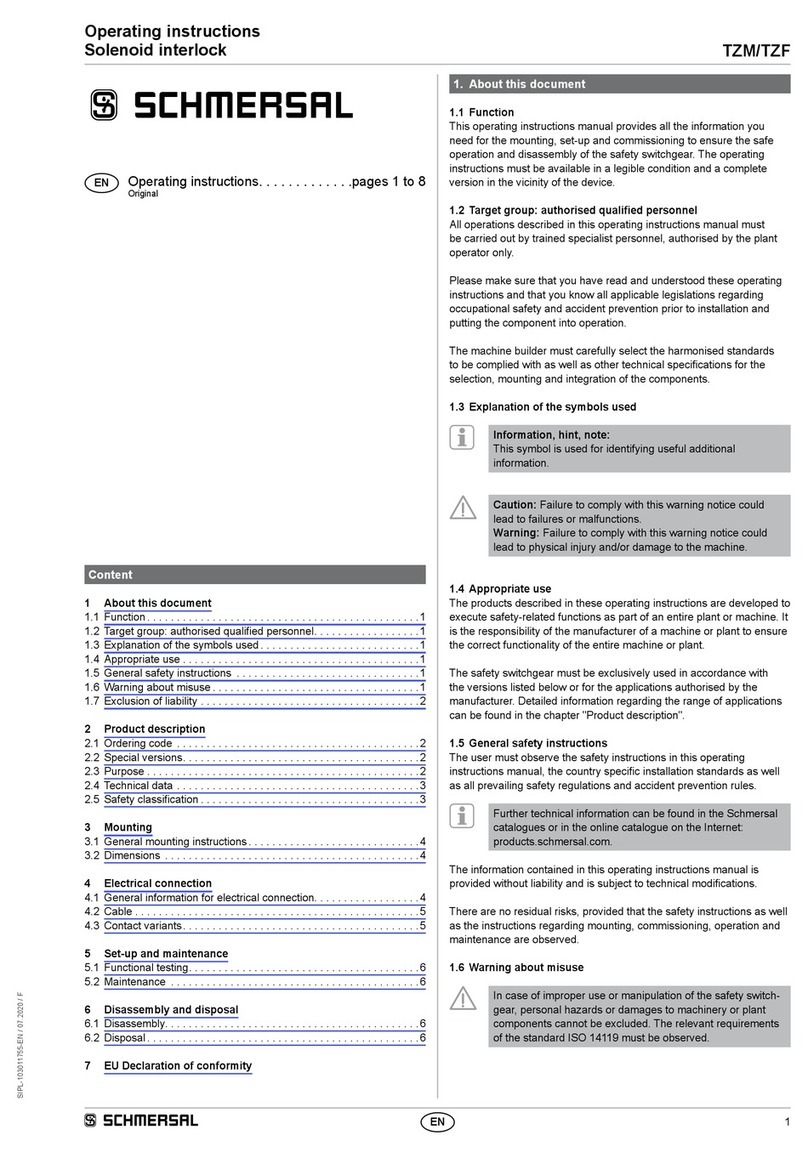 schmersal TZM Series User manual