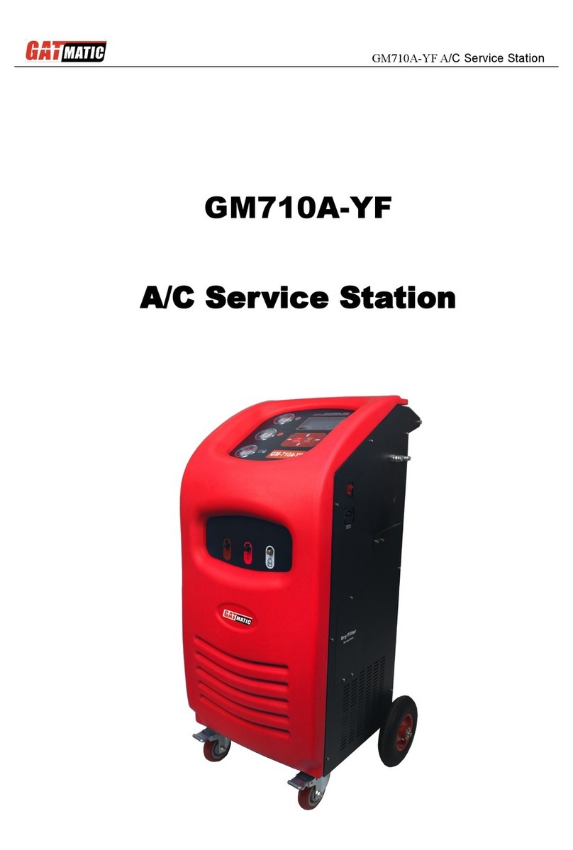 GATmatic GM710A-YF manual