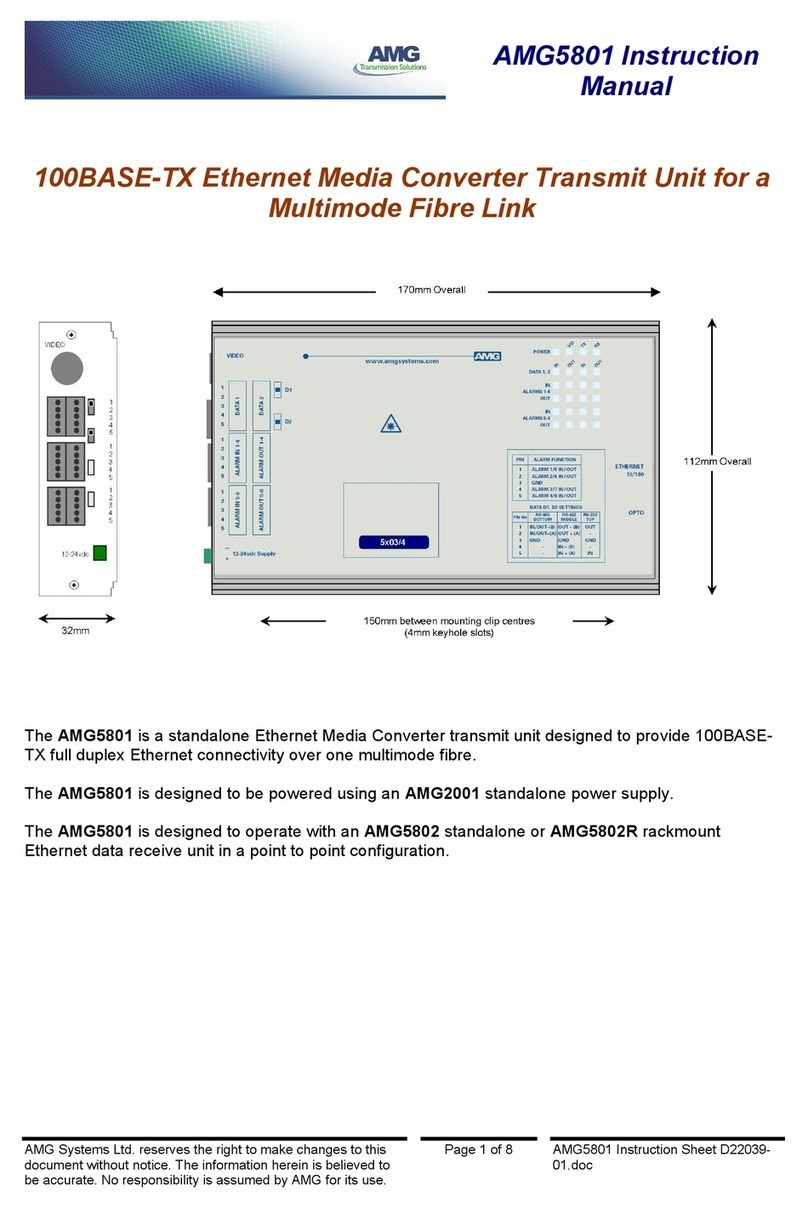 AMG AMG5801 User manual