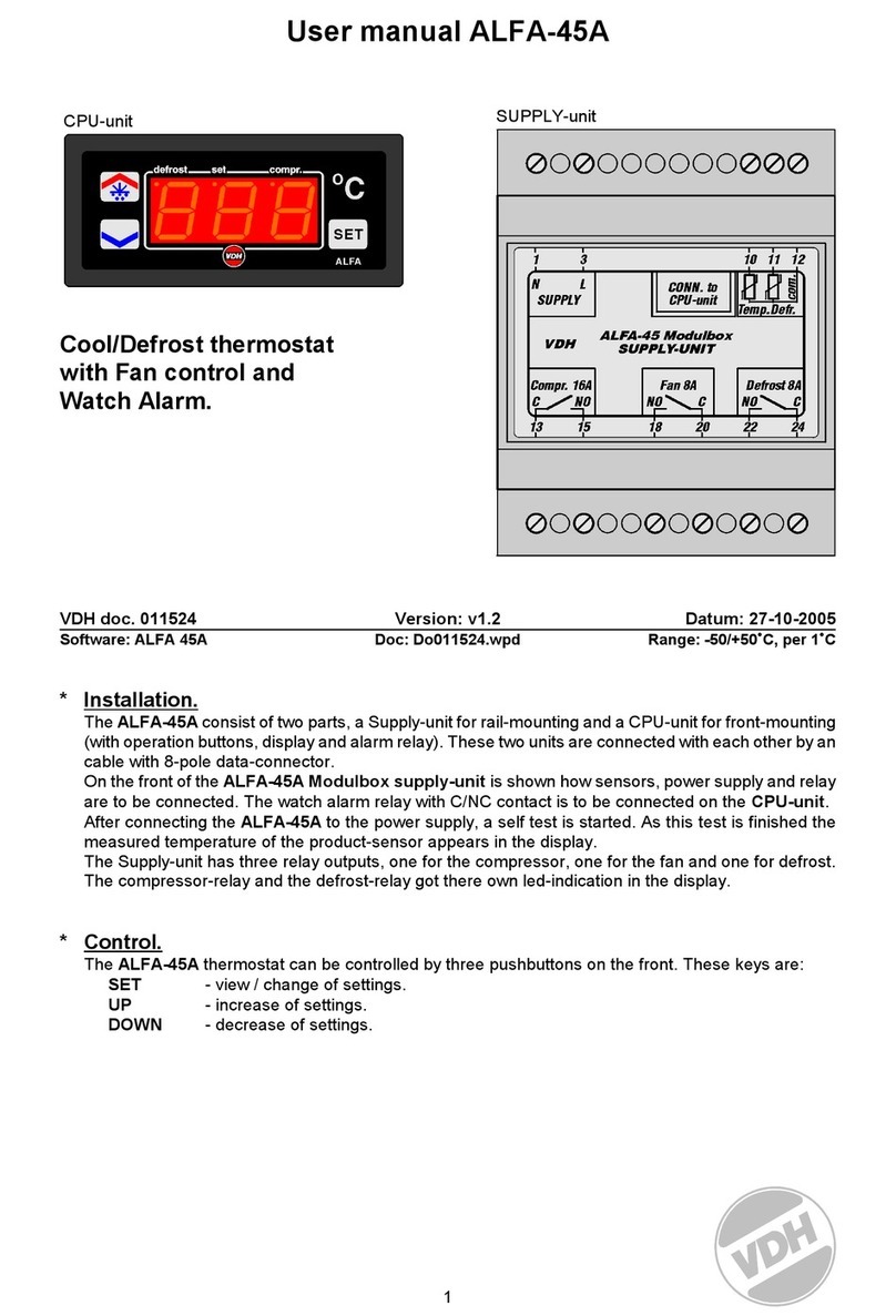 VDH ALFA-45A User manual