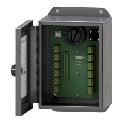 CTC Union SB202 Series product manual
