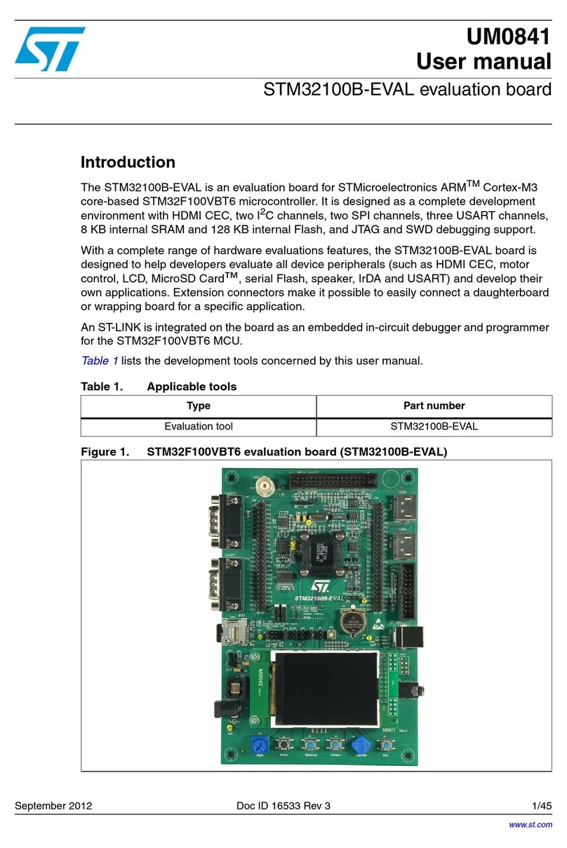 ST STM32100B-EVAL user manual