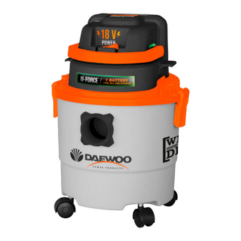 Daewoo DALVC18-15L User manual Daewoo DALVC18-15L User manual