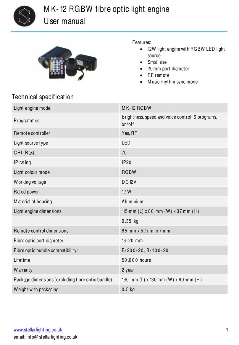 Stellar Lighting MK-12 RGBW user manual Stellar Lighting MK-12 RGBW user manual