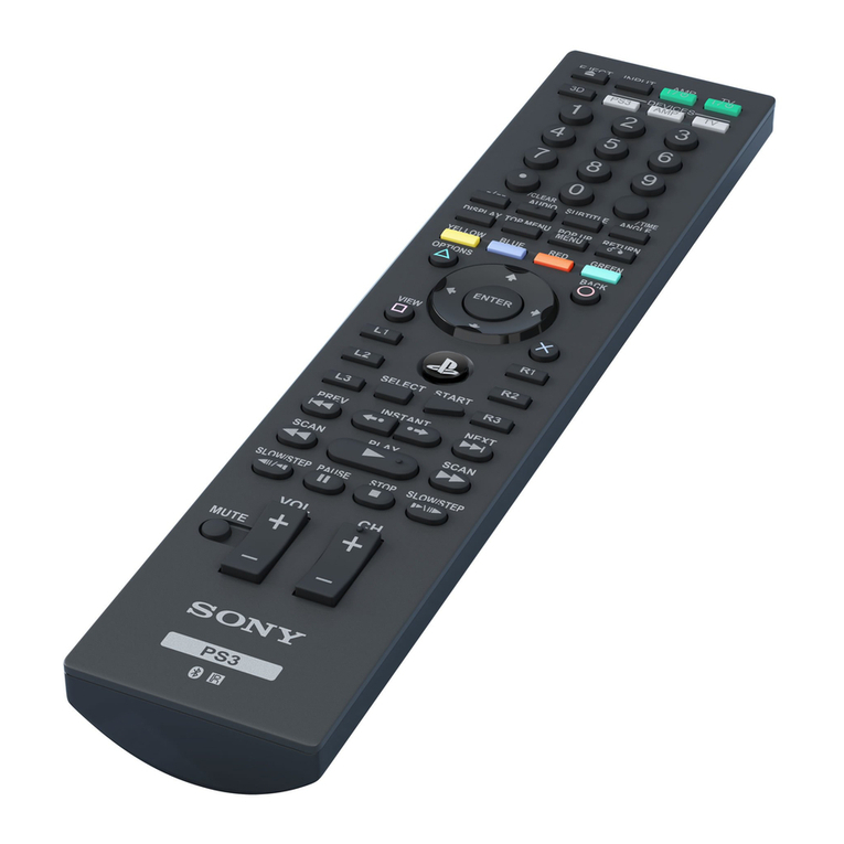 Sony Blu-ray Disc Remote Control User manual