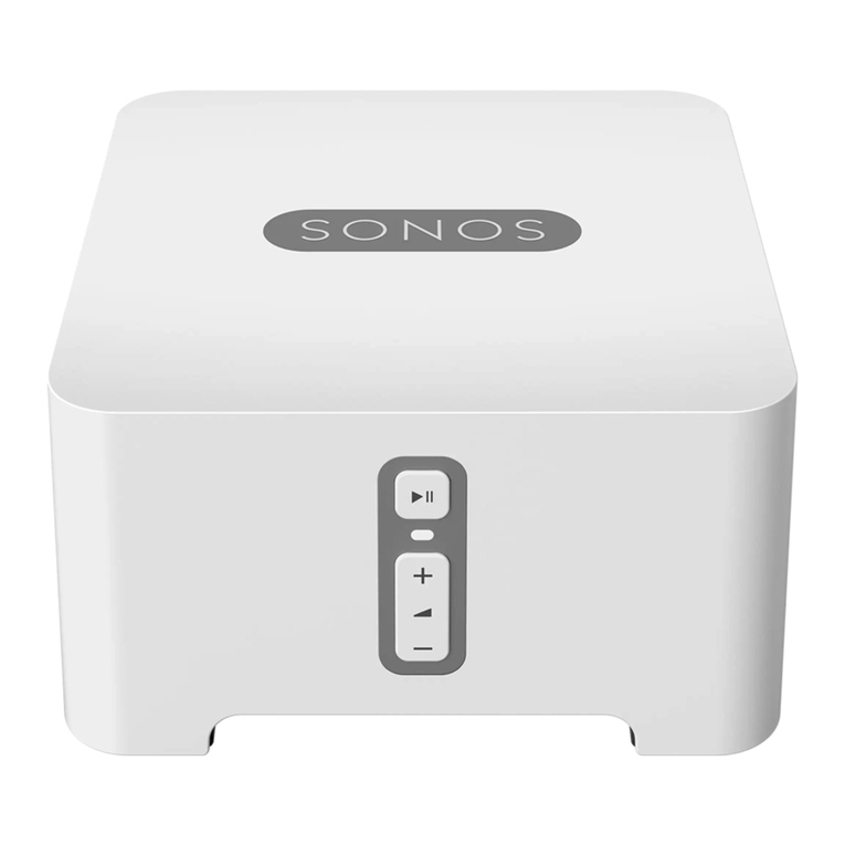 Sonos CONNECT User manual