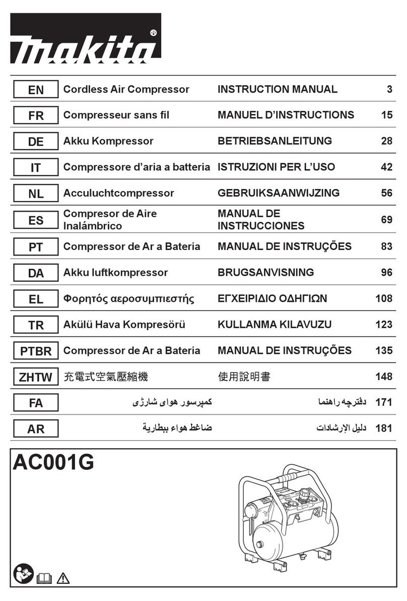 Makita AC001G User manual
