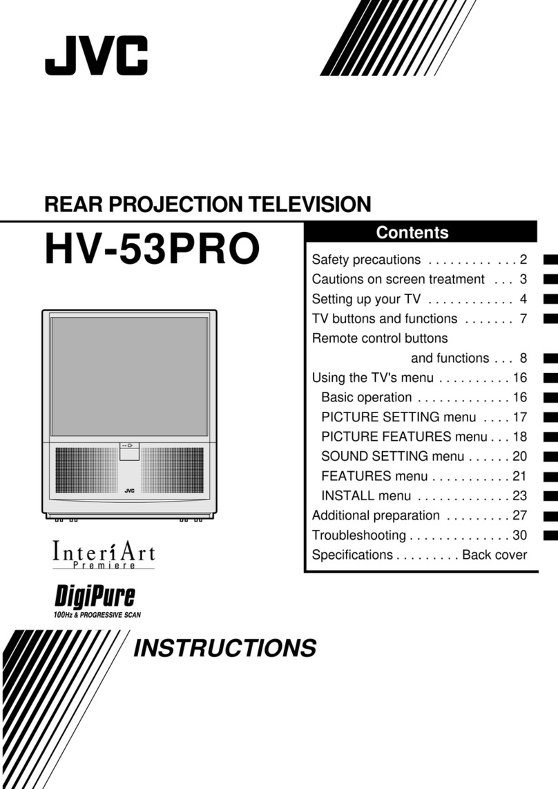 JVC InteriArt HV-53PRO/-A User manual