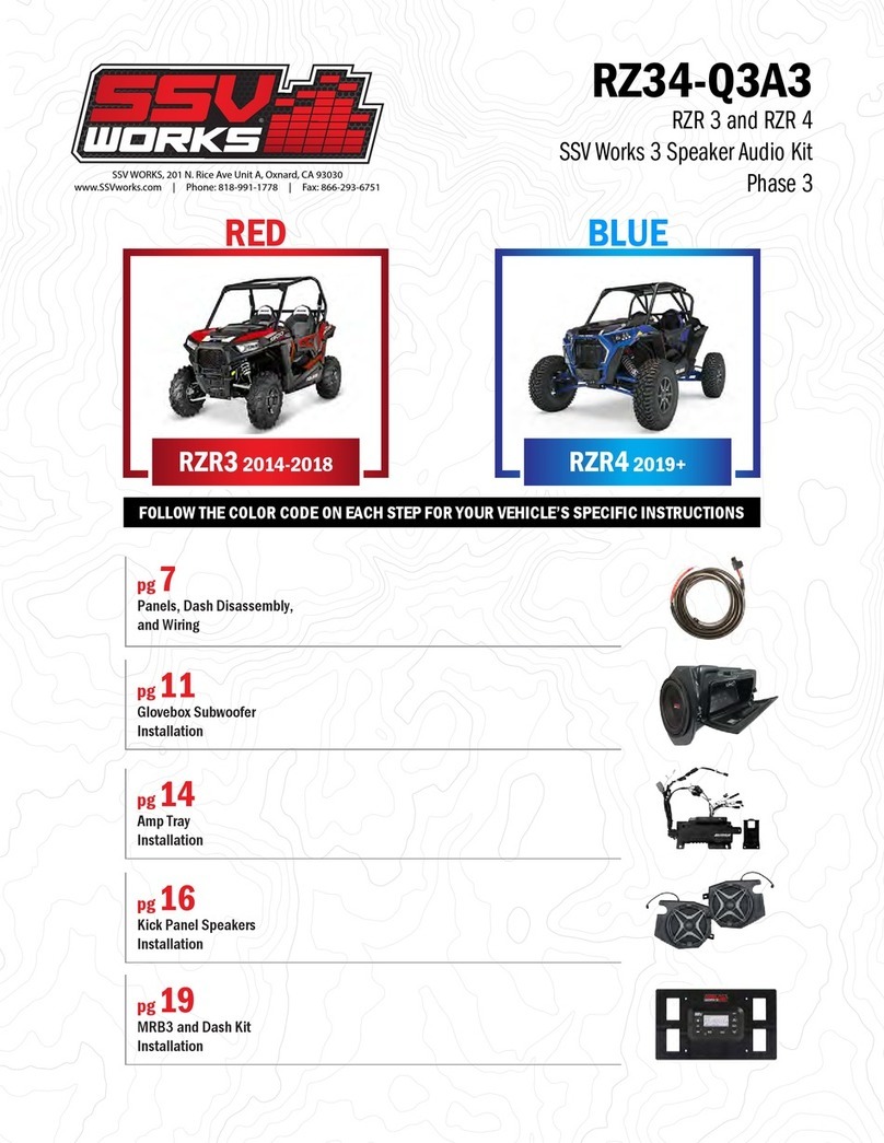 SSV Works RZ34-Q3A3 manual