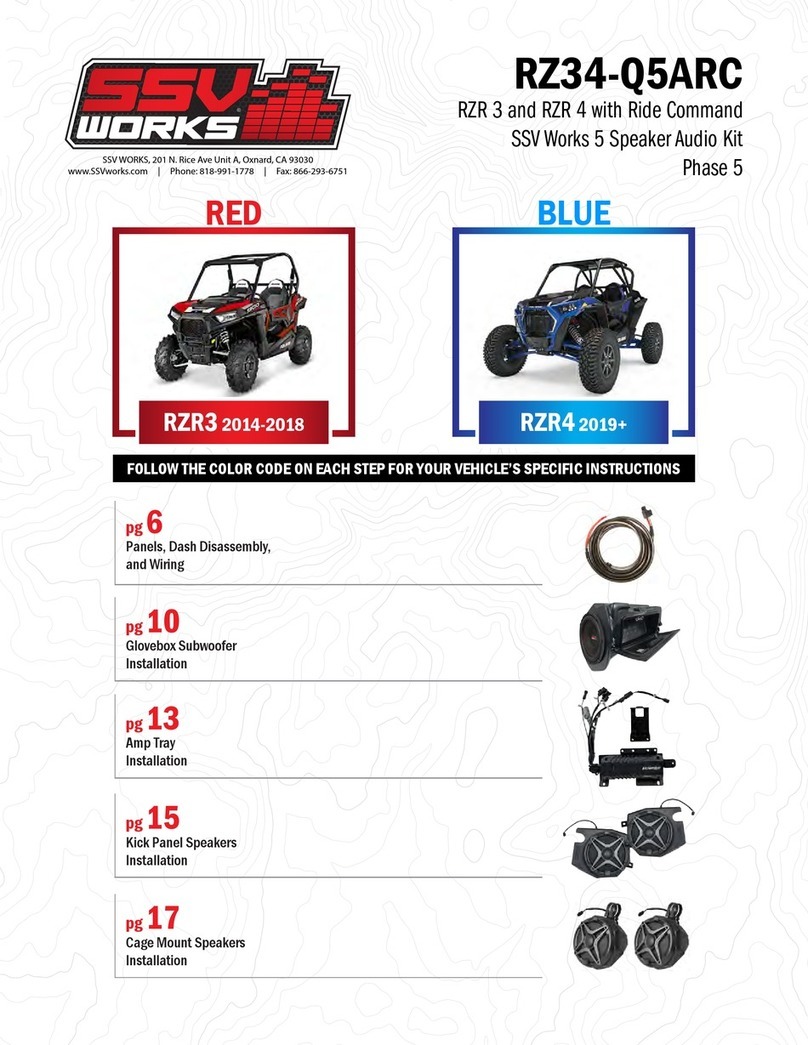SSV Works RZ34-Q5ARC manual