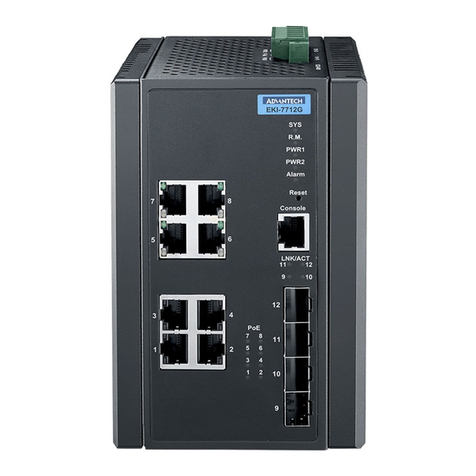 Advantech EKI-7712G-4FMPI User manual