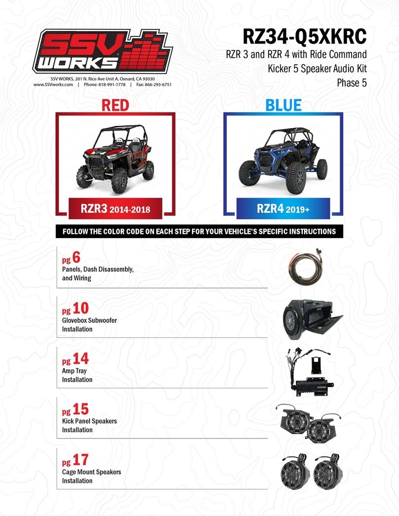 SSV Works RZ34-Q5XKRC User manual SSV Works RZ34-Q5XKRC User manual