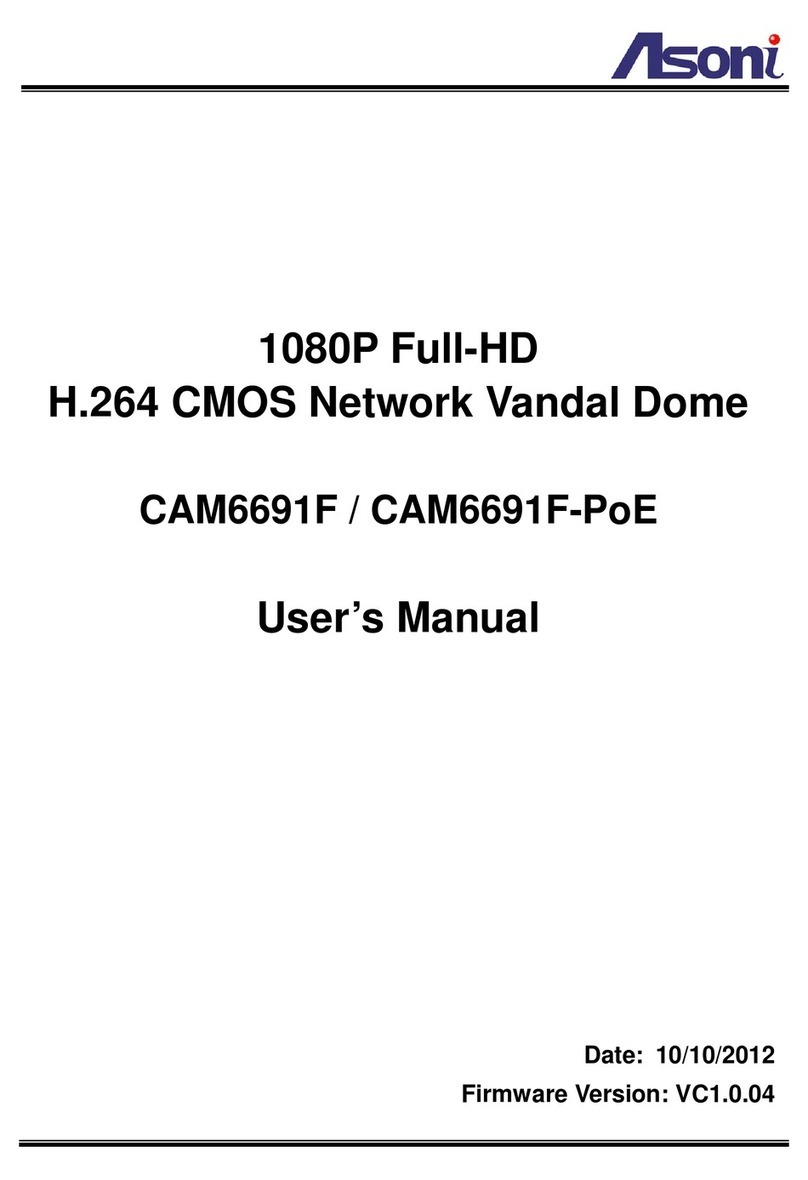 Asoni CAM6691F User manual