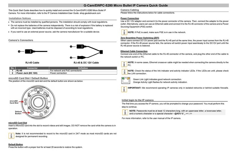 Geutebruck G-Cam/EWPC-5280 User manual