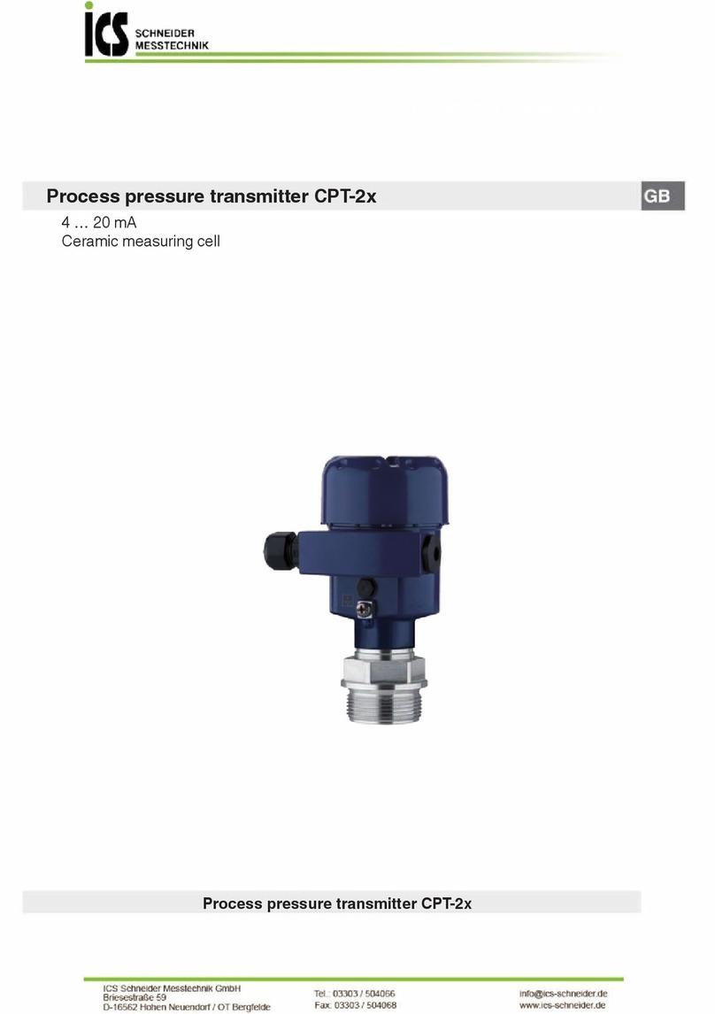 ICS Schneider Messtechnik CPT-2 Series manual