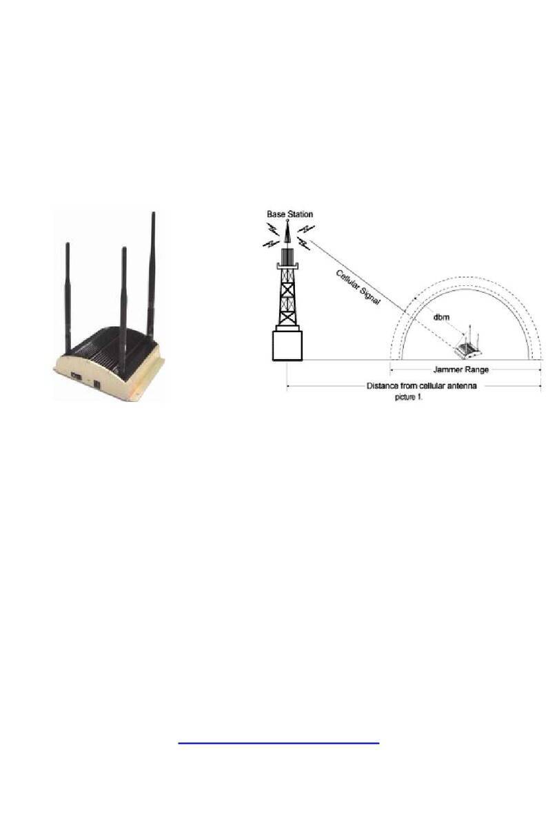 MaxComm MJ-200 manual