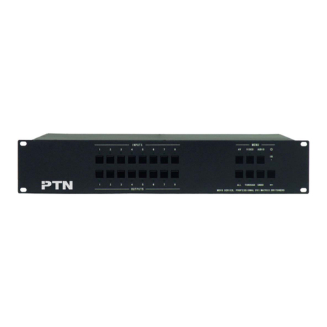 PTN MDV Series user manual