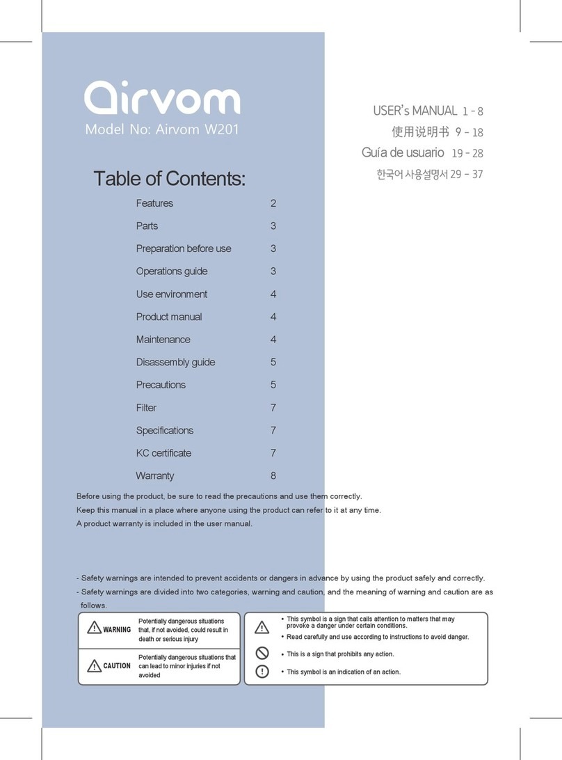 Airvom W201 user manual