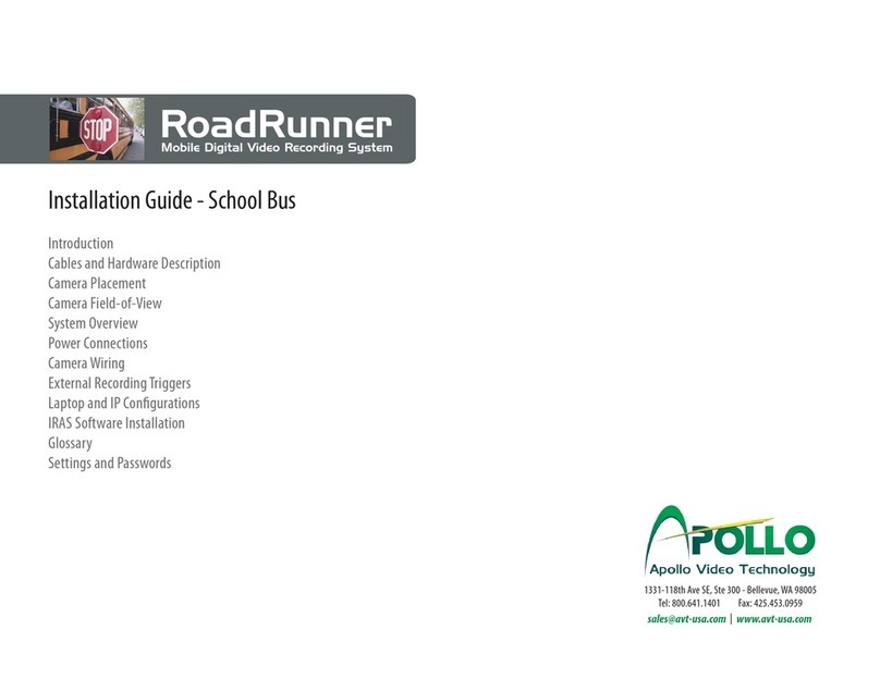 Apollo RoadRunner installation guide