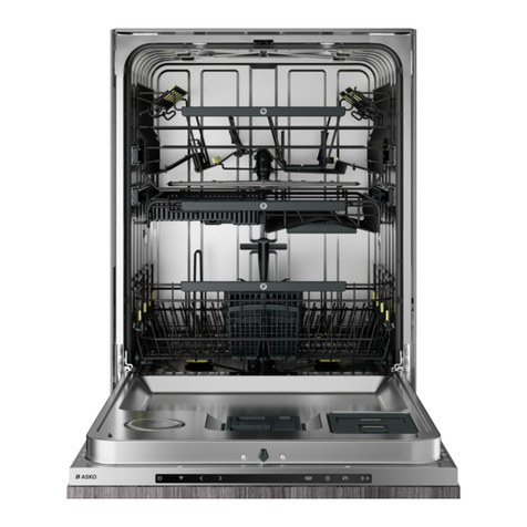 Asko DFI776XXLSOF User manual