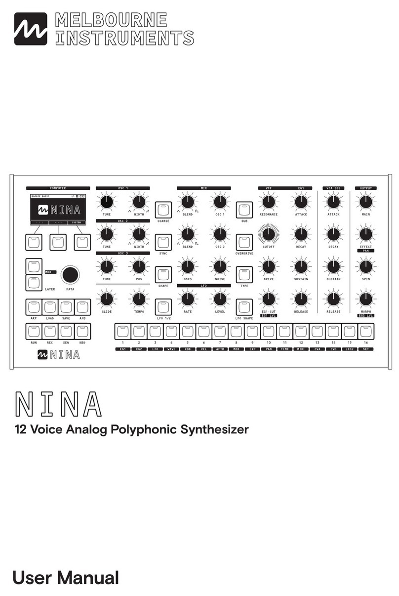 Melbourne NINA user manual