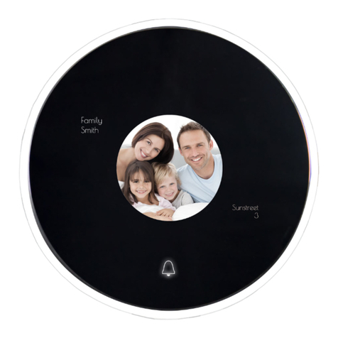 Divus CIRCLE User manual
