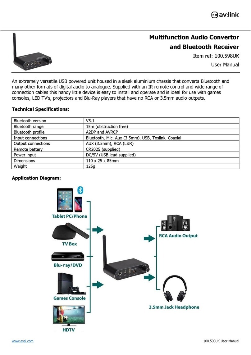 AVLink 100.598UK User manual