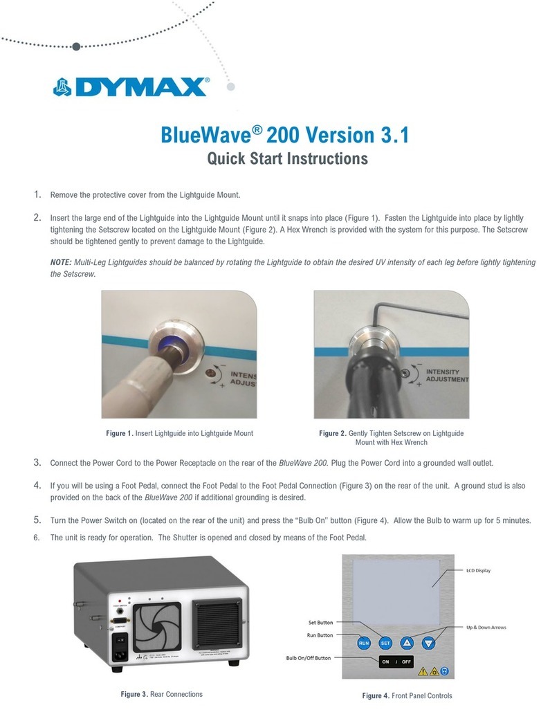 dymax BlueWave 200 Quick start instructions